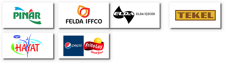 food and beverage industry references