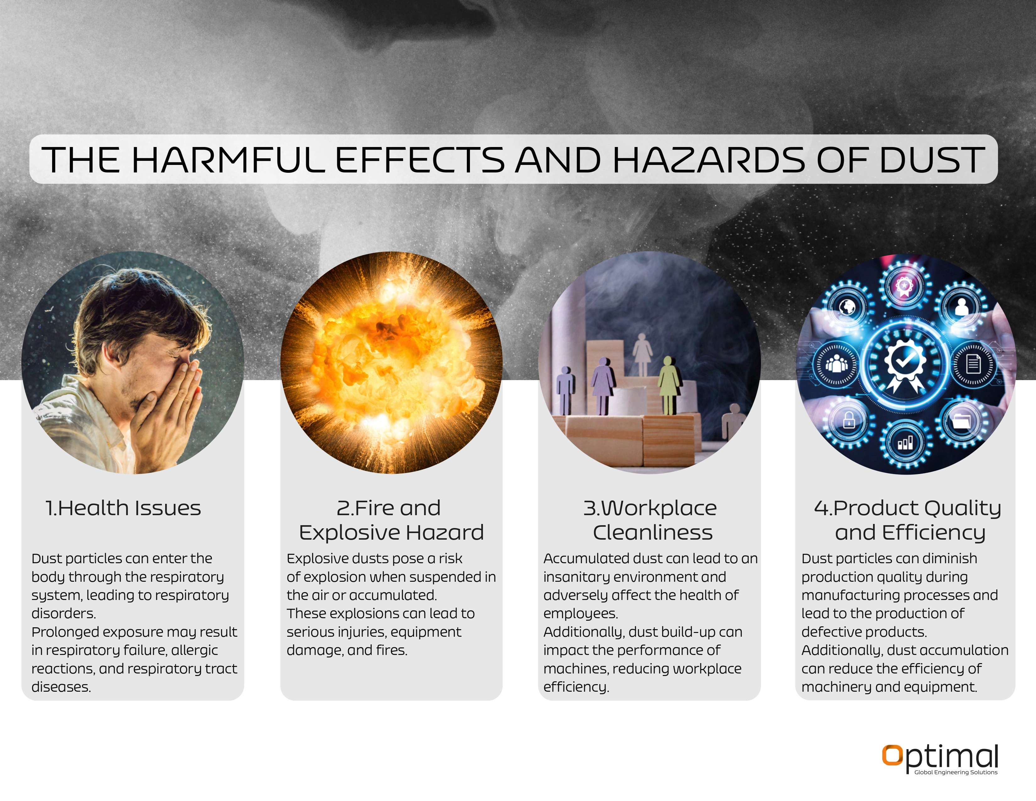 harmful effects and hazards of dust